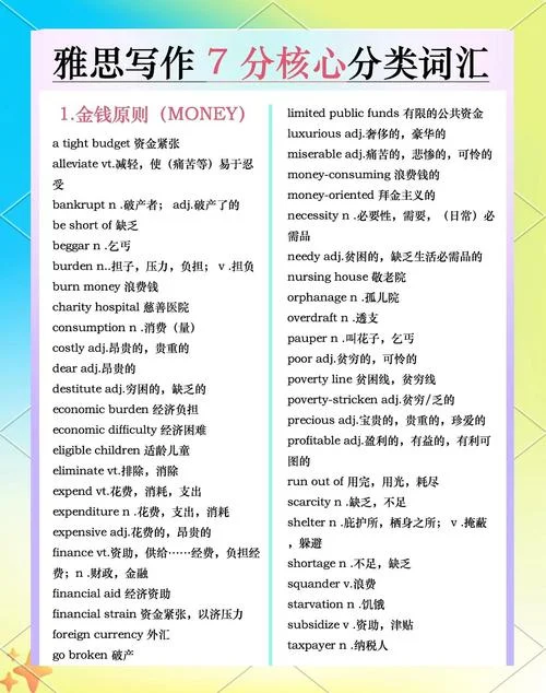 雅思留学词汇_1