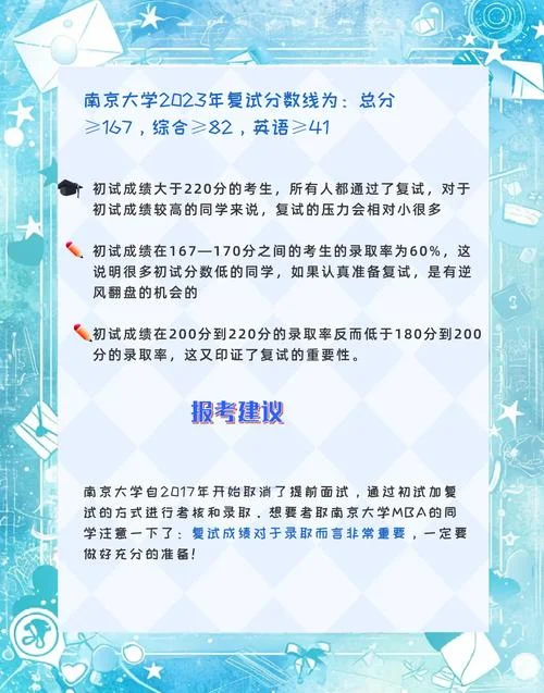 2017mba成绩江苏_1