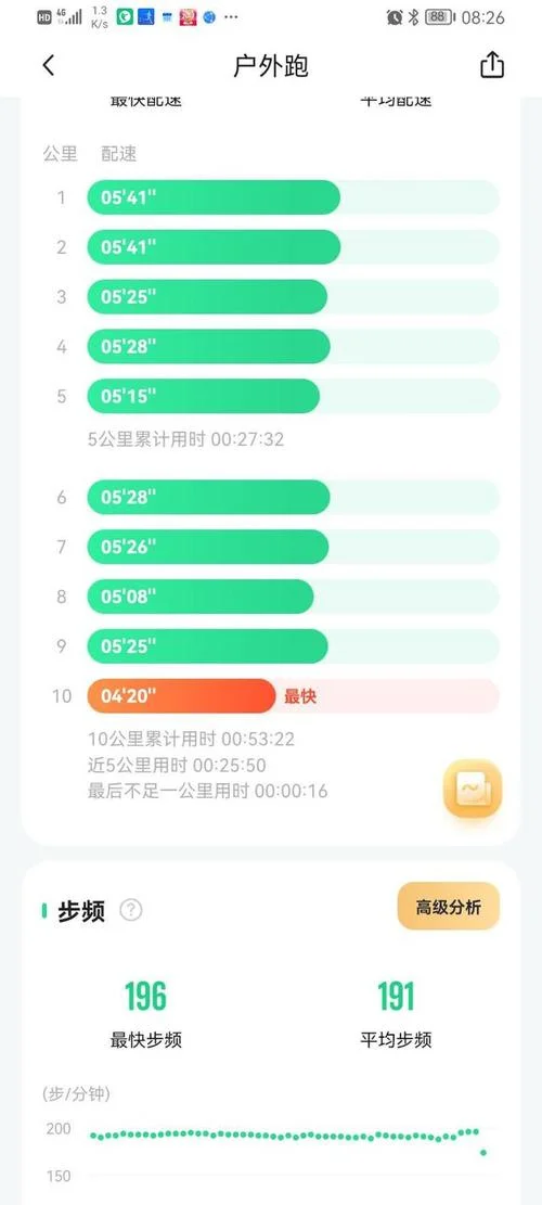 一小时走多少千米_2