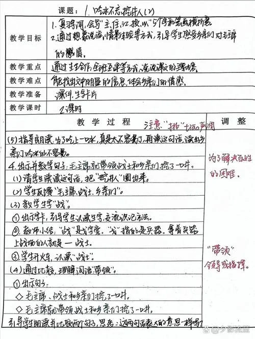 吃水不忘挖井人感悟150字-吃水不忘挖井人