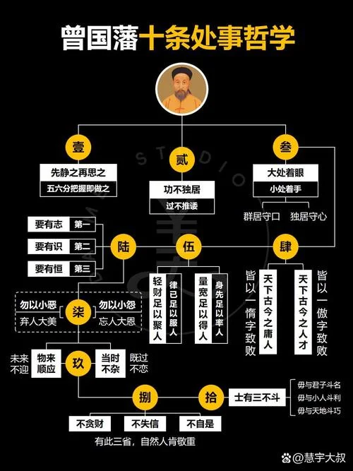 为人处世的原则和道理-处世为人之道
