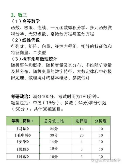 考研政治一般都多少分_2