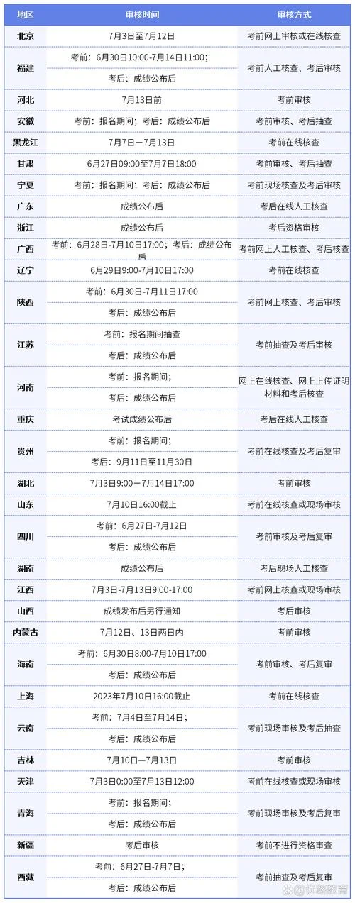 江西一建报考条件_1