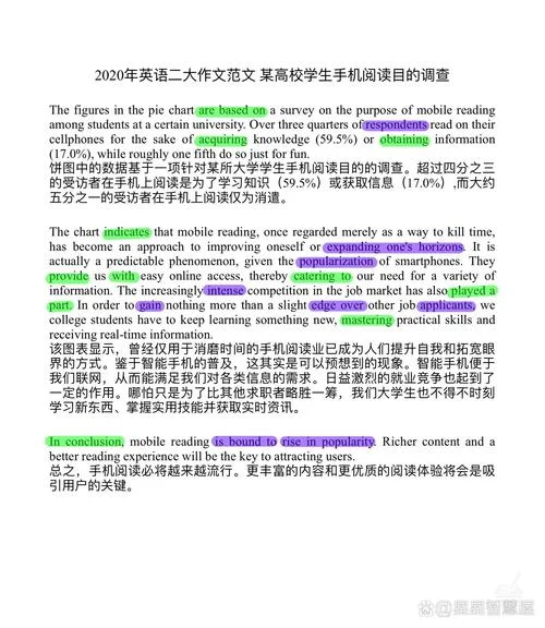 考研英语2范文-考研英语二高分作文