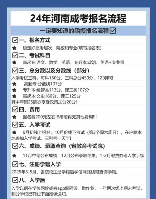 函授站函授报名流程_1