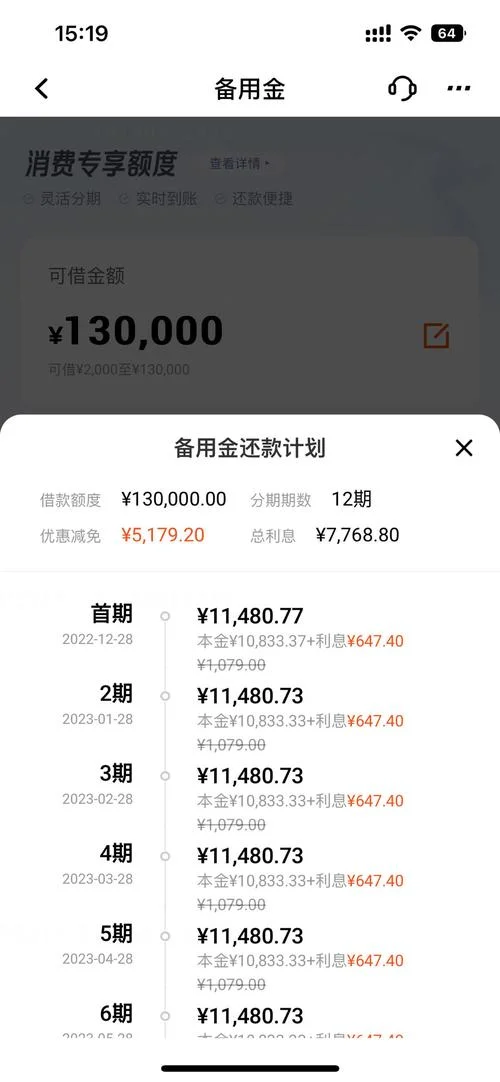 什么是备用金消费专用_2