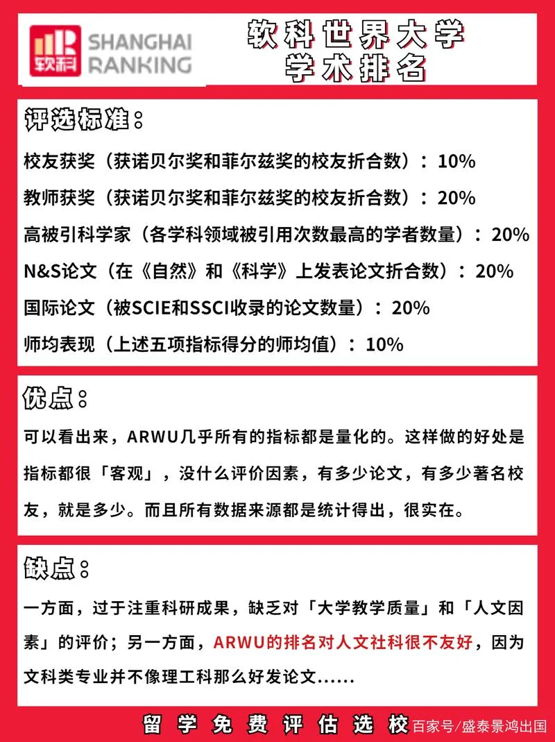 大学生出国留学的原因_2