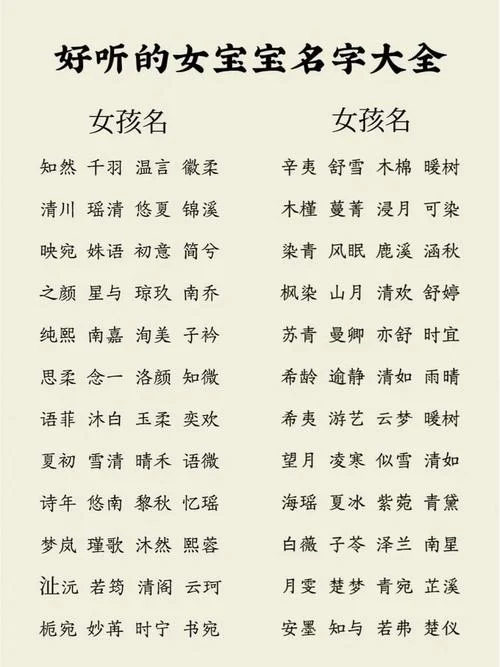 女孩起名两字名字大全_2