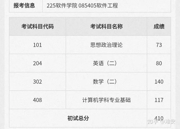 c语言成绩查询在哪里_1