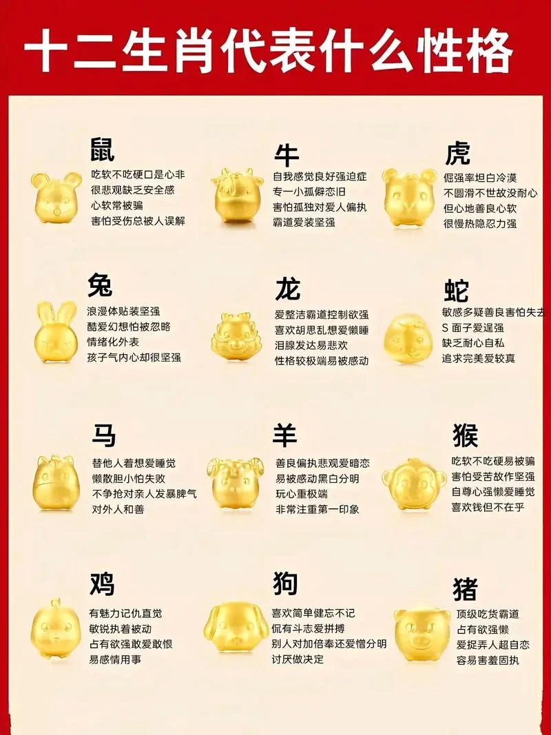 十二生肖整体运势_2
