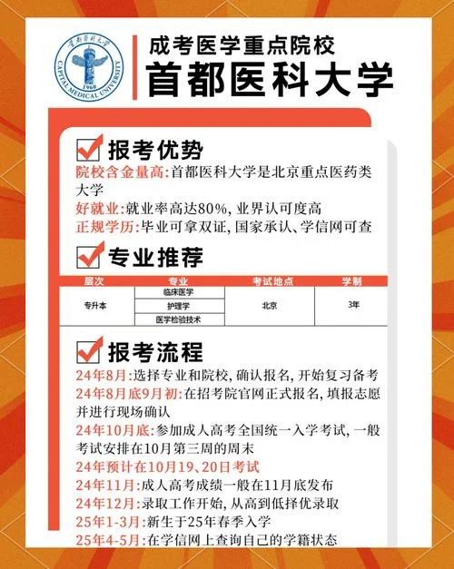 如何报考成人医科大学_2