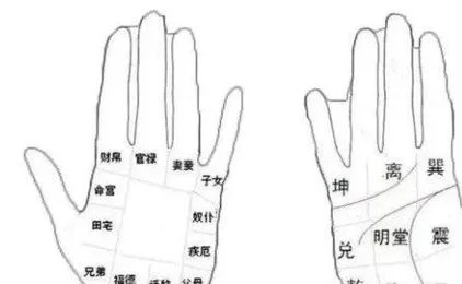 手相十二宫 口诀_1