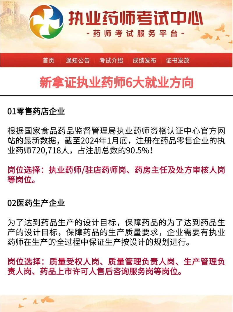 报考药师有哪些渠道啊_1