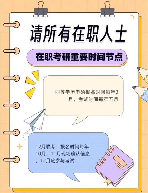 2019考研在职研究生报名时间出来了吗_1