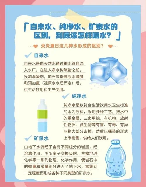 水营养要求_1