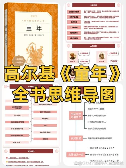 童年作者简介视频_1