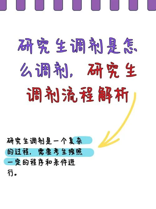 考研信息网调剂_1