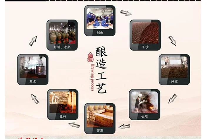 白酒酒窖需要什么条件_1