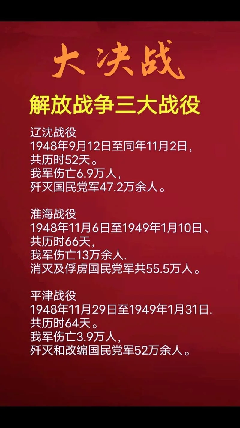中国历史上最大的战役_1