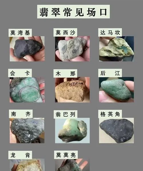 会卡翡翠原石皮壳简介-翡翠皮壳会卡特性