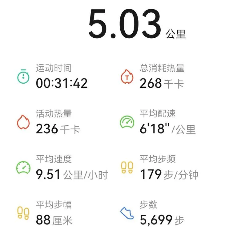 晨跑最好跑多少公里_2
