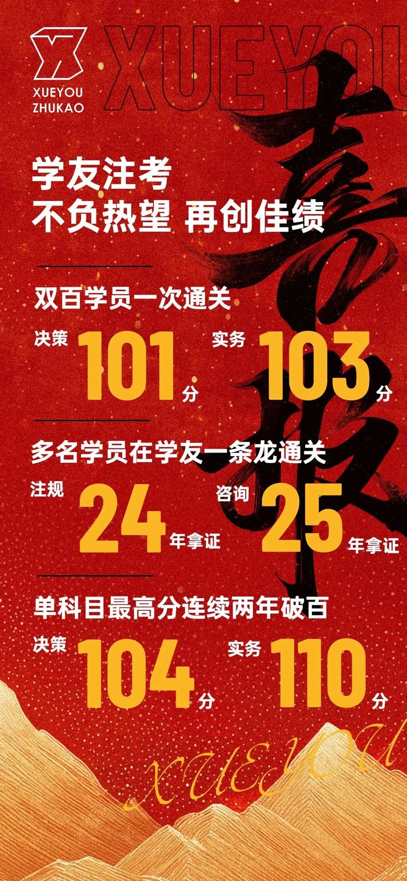 咨询师多久出成绩单啊-咨询师出成绩单周期