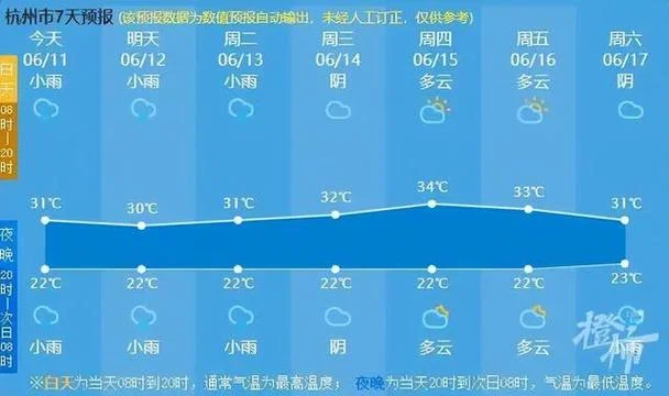 盐城到杭州多少公里_1
