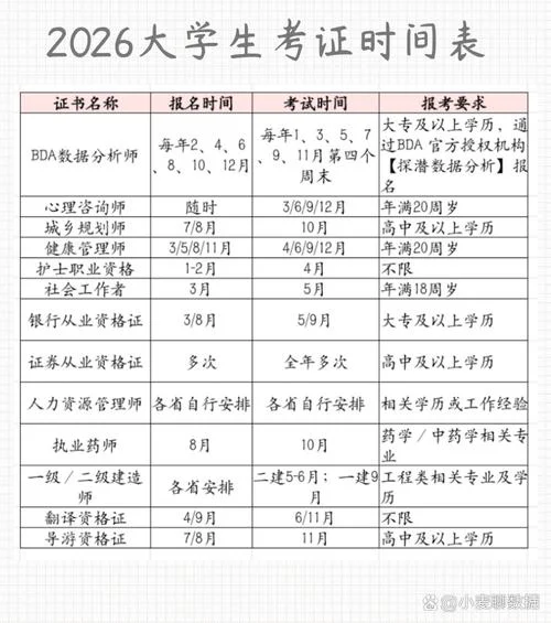 艺术学考在职研报考时间_2