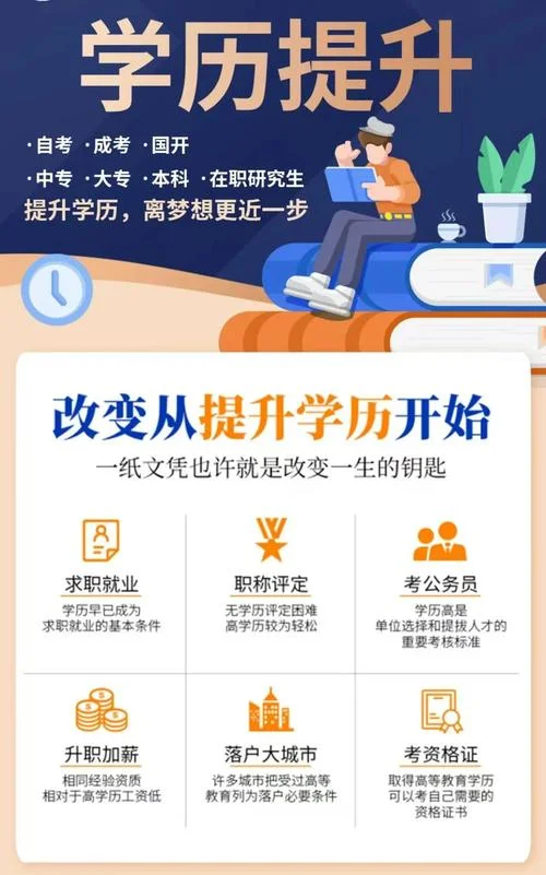 如何自己报考成人学历_1