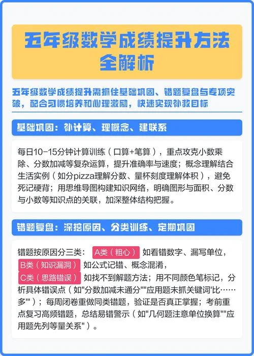 五年级怎么快速提升成绩_1