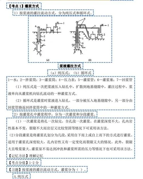 水利二建2017真题-2017年水利二建真题