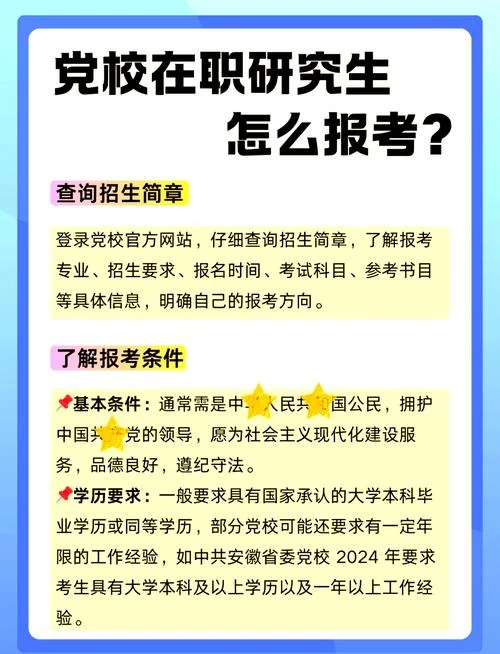 在职考研考出来要去上课吗-在职考研需上课吗