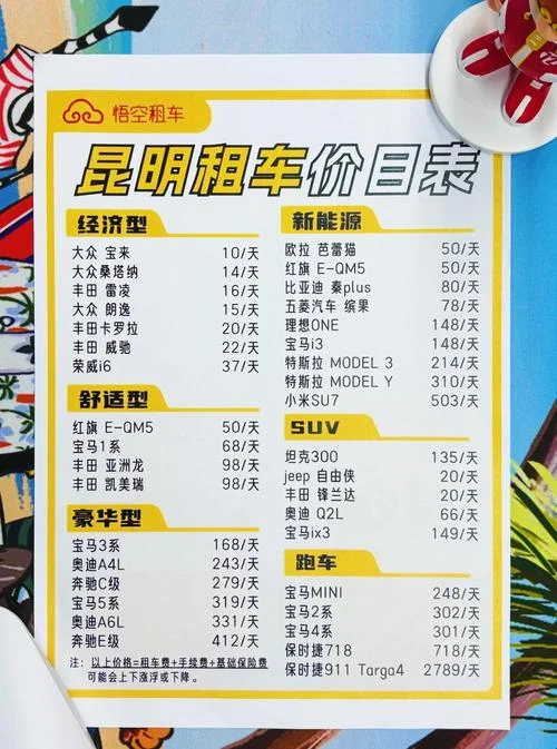 15公里打车多少钱-15 公里打车费