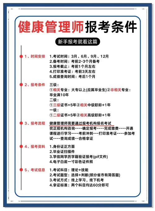 报考技师的条件_1
