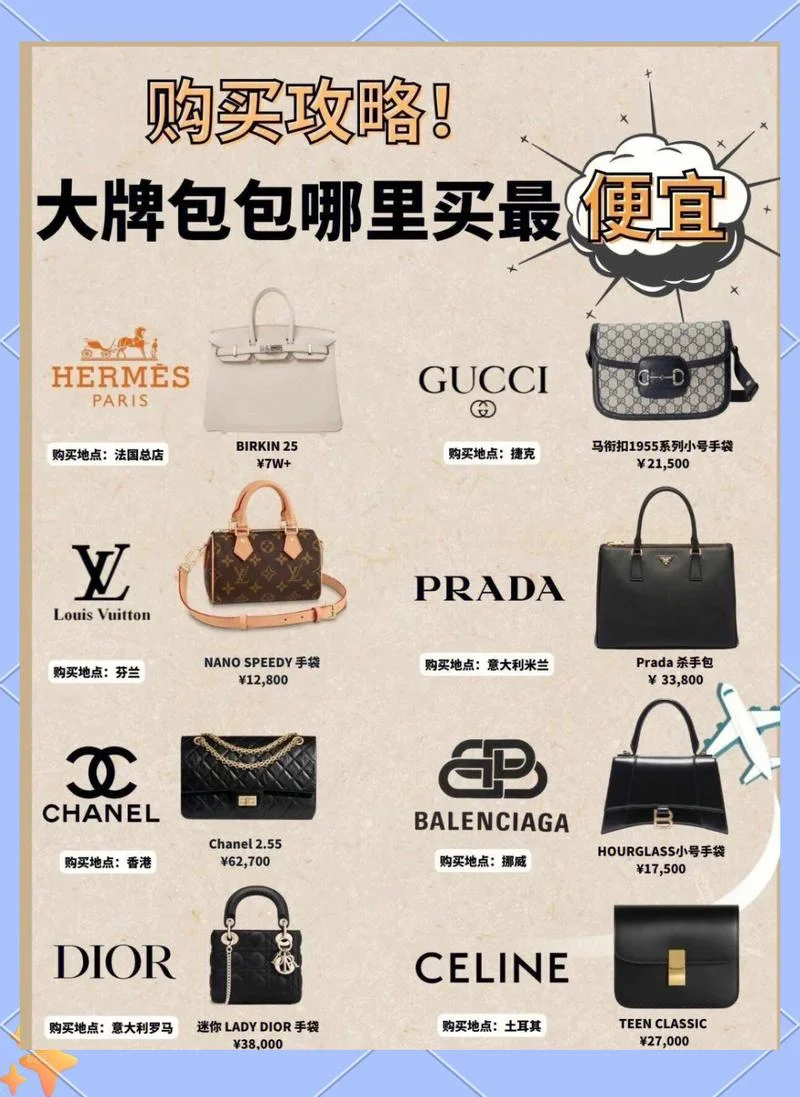 十大时尚奢侈品牌排行榜_1