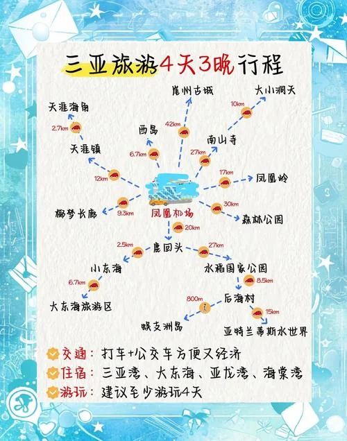 赴三亚旅游攻略-三亚旅游攻略