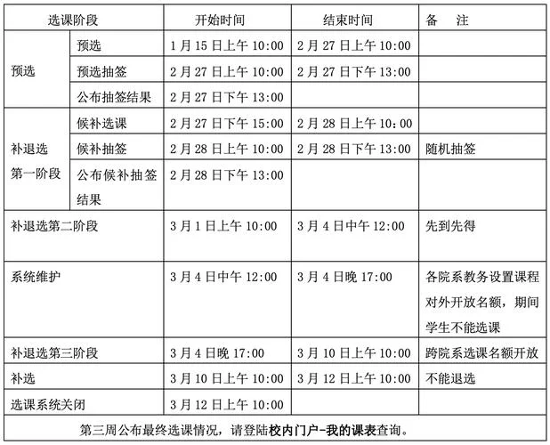 本科示范班报考要求-本科示范班报考规则