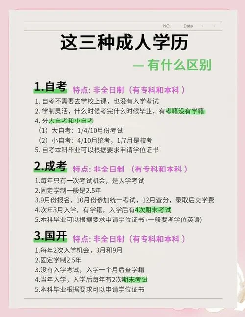 函授找机构报名跟自己去报名有什么区别_2