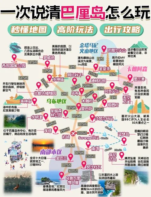 巴厘岛金巴兰旅游攻略_1