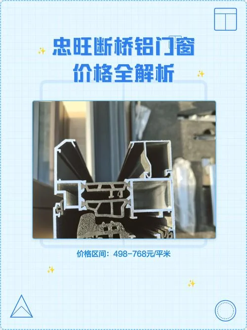 系统门窗多少钱一平方_1