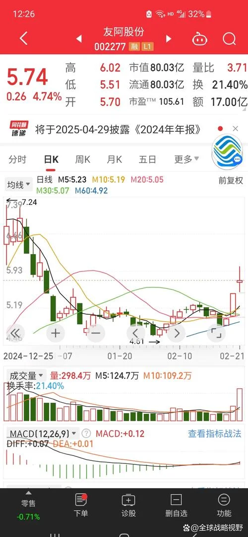 股票委托买入什么意思_2