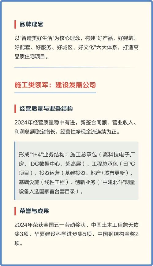 中建一局安装公司资质_1