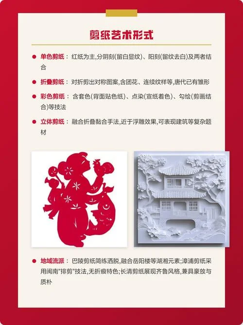 剪纸的历史由来和来历-剪纸渊源