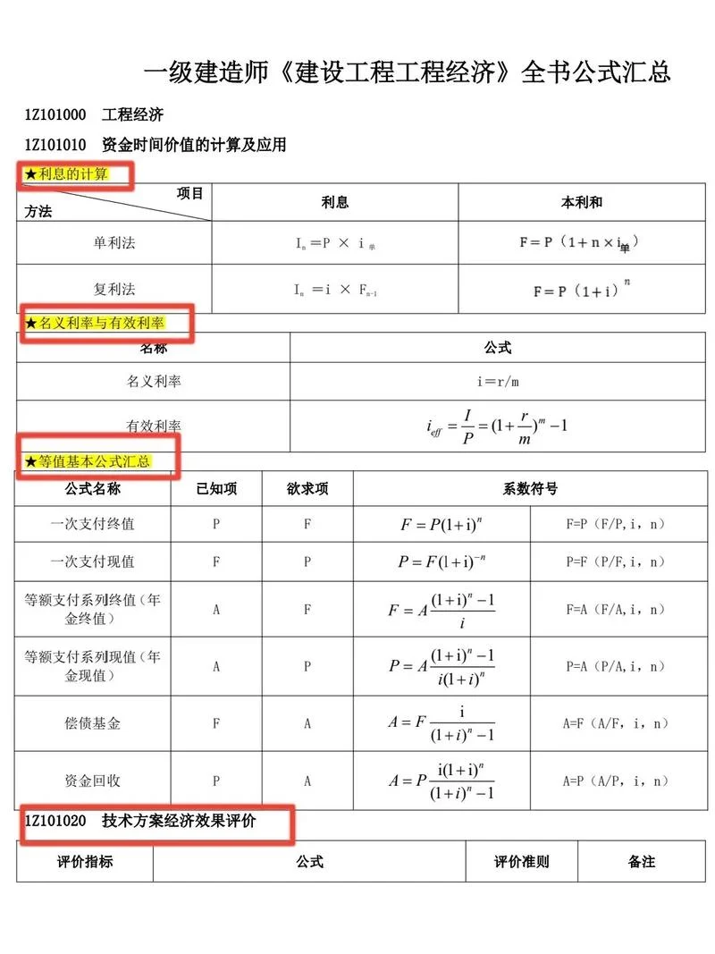 一建有什么用-一建有什么用？