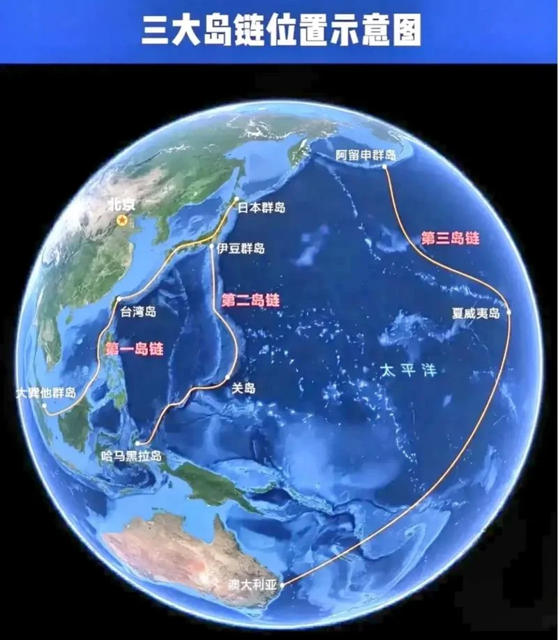 什么是稀土和航母呢_2