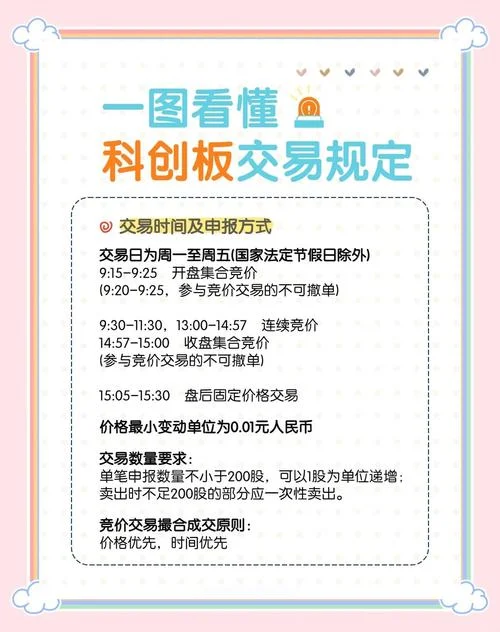 创业板上市要求是什么_1