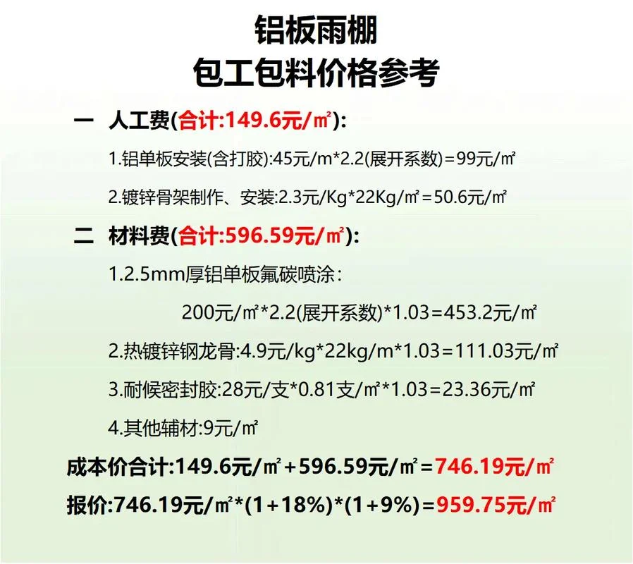 厂房包工包料多少钱一平方_2