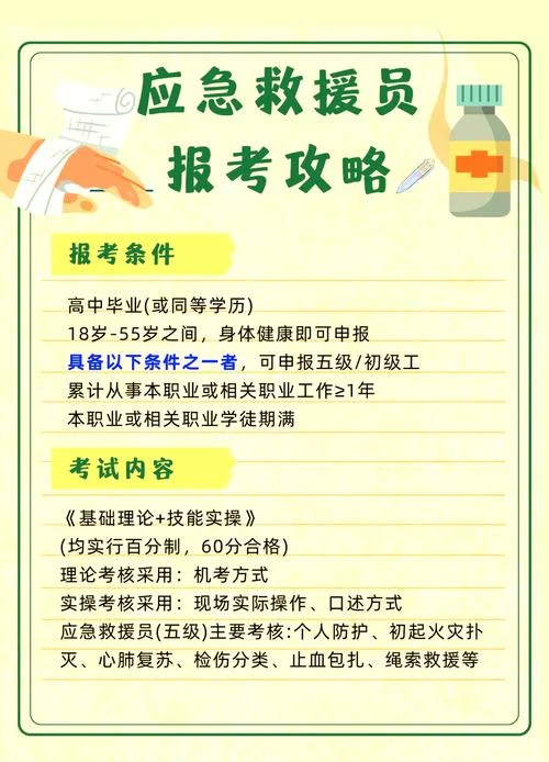 应急救援员怎么报考-应急救援员报考指南