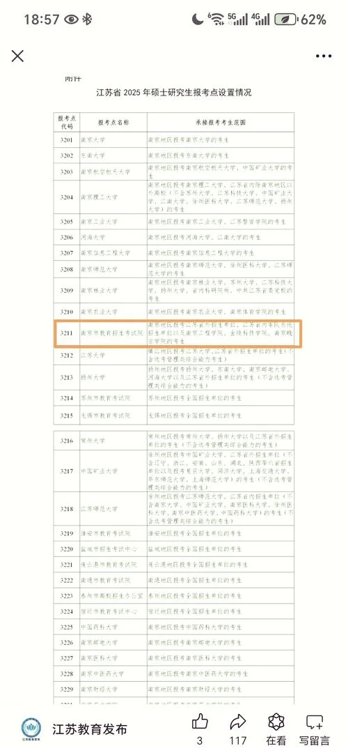 考研的报考点和考点一样吗_2