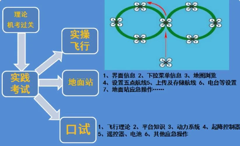 ufo飞行原理是什么_1